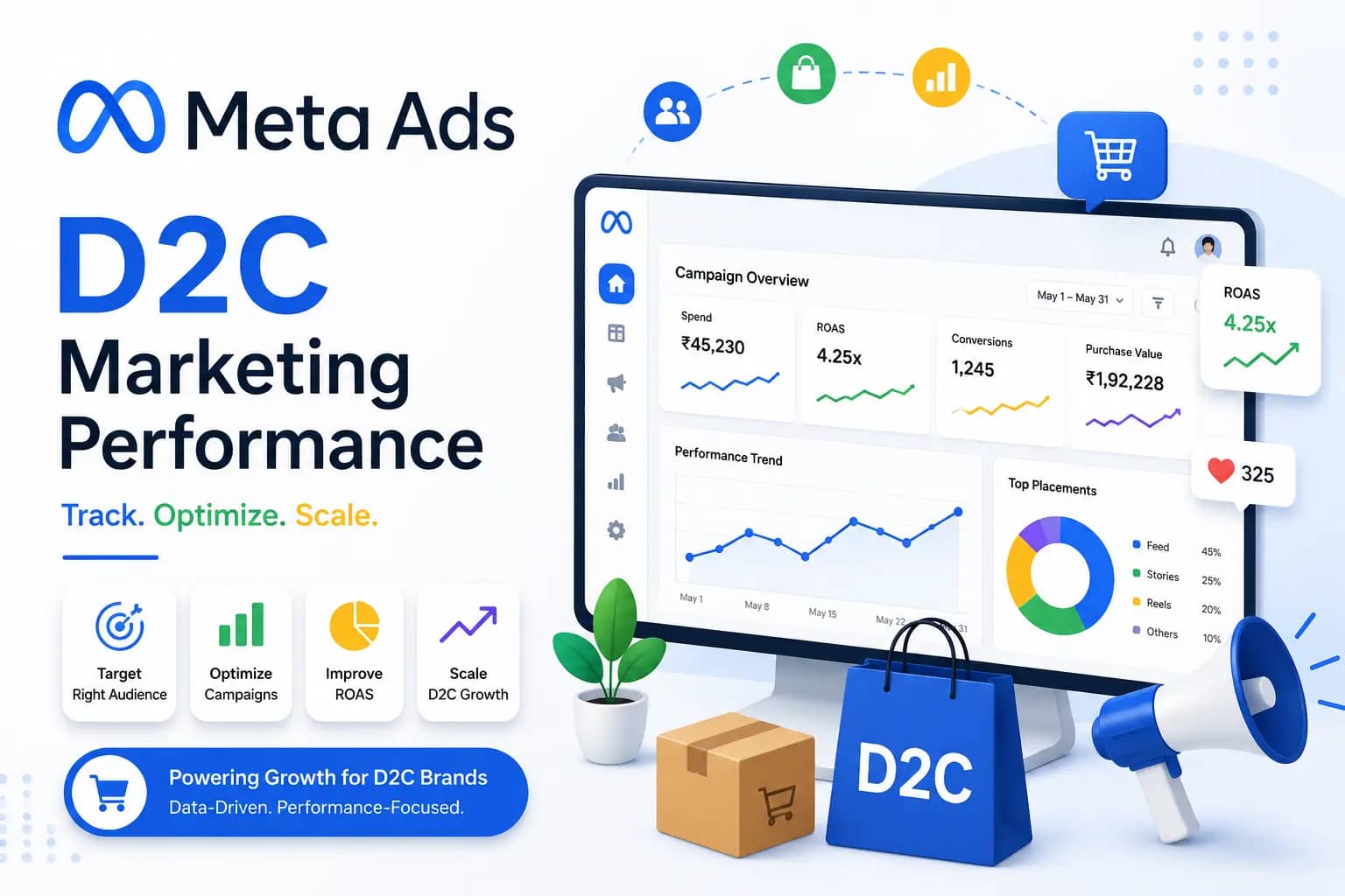 Meta Ads vs Google Ads: What Should D2C Brands Choose First?