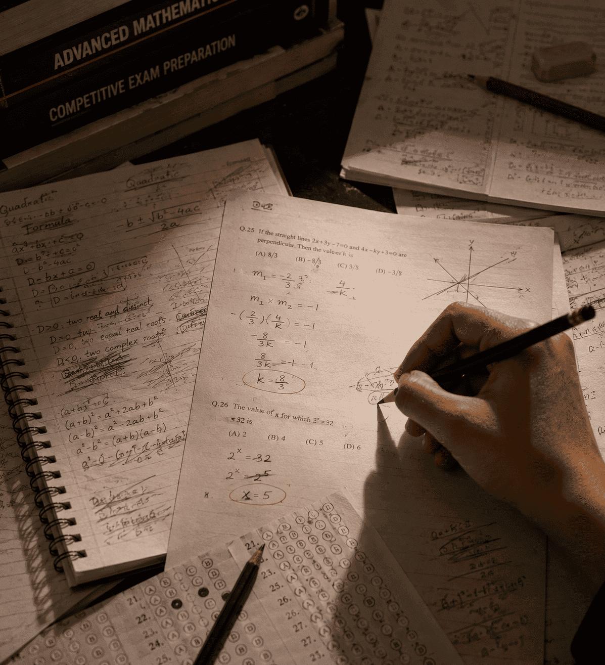 Coaching & Test-Prep Institutes