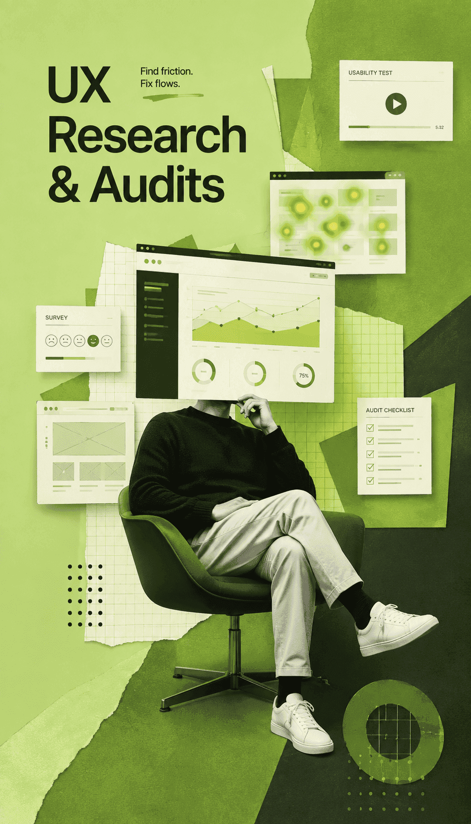 UX Research & Audits