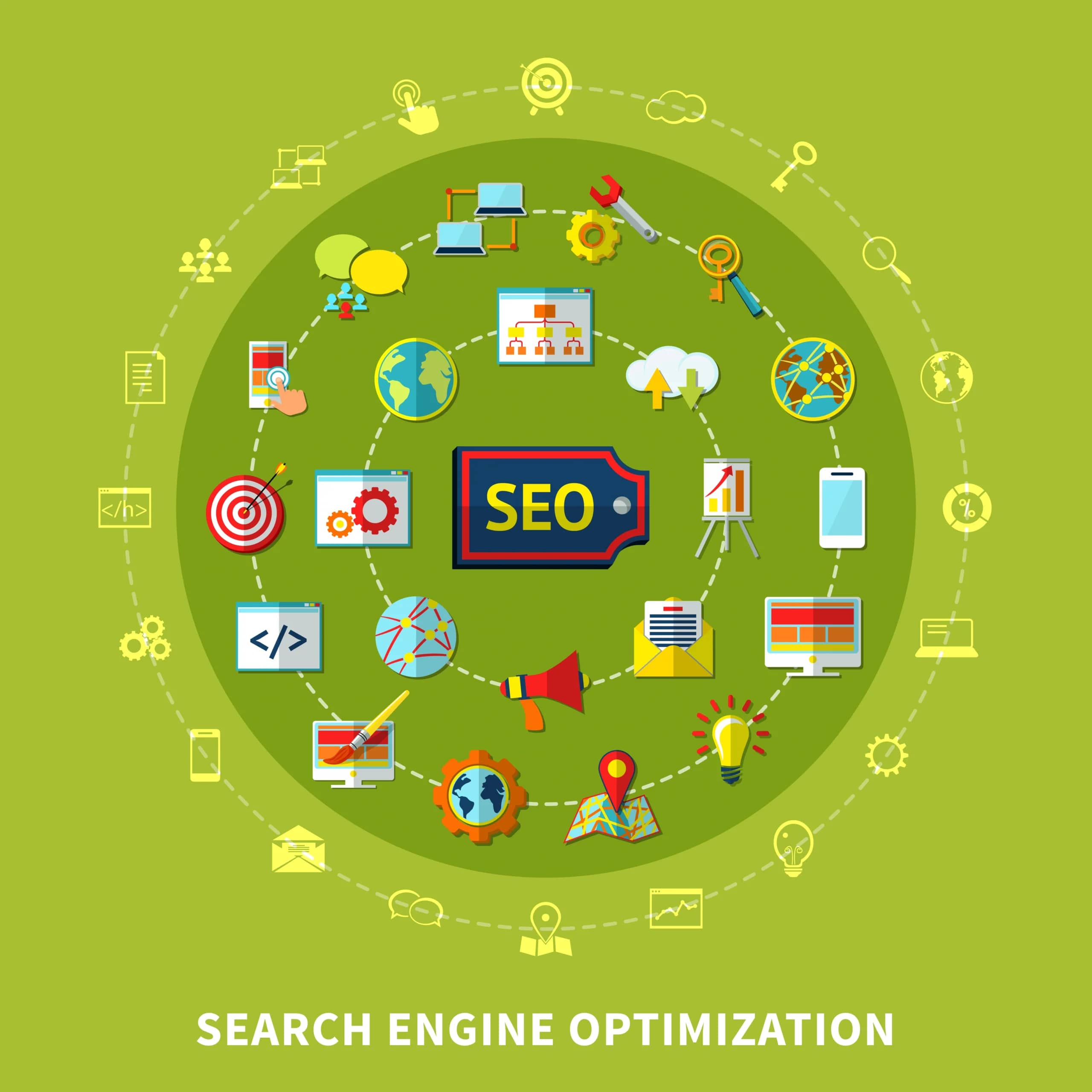 SEO Company Lucknow | Best SEO Agency In Lucknow
