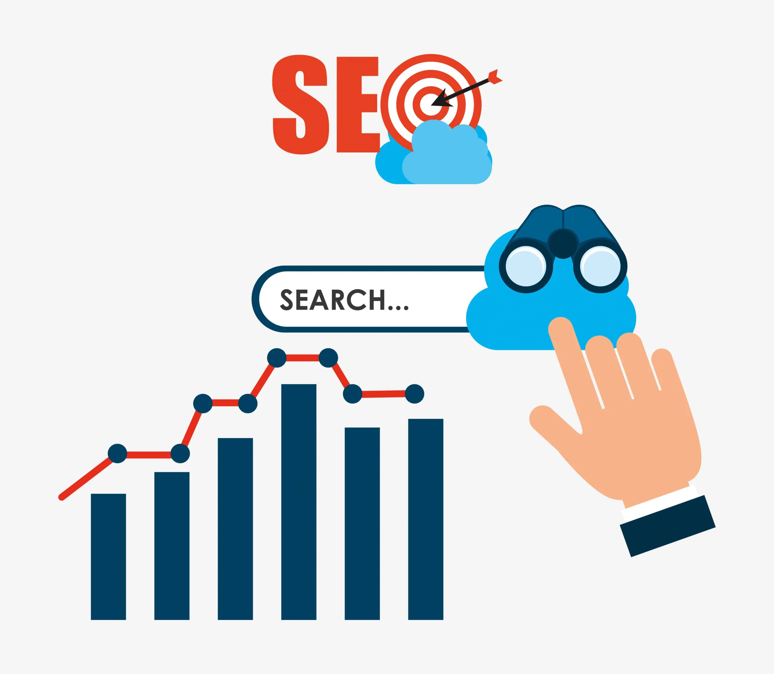 SEO Company Agra | Best SEO Agency In Agra