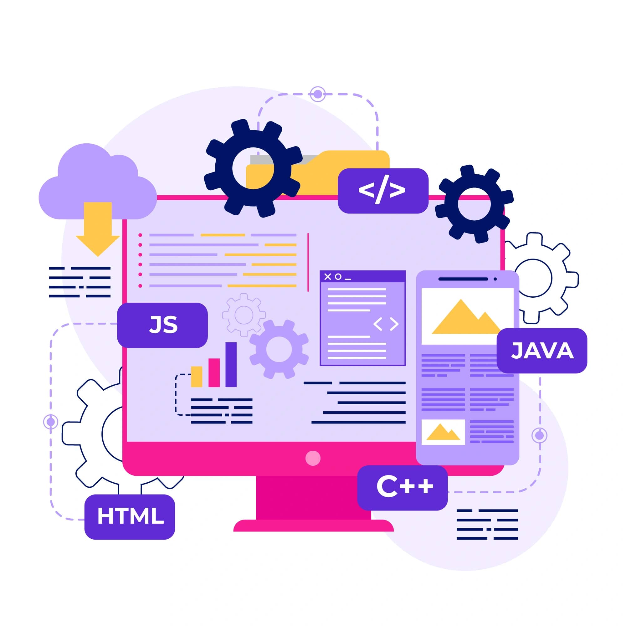 Best Web Development Services in Noida | Modifyed Digital