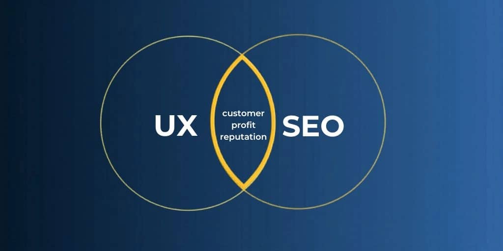 User Experience in SEO : How Design Matters To SEO in 2026