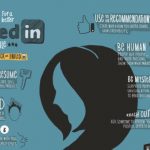 Tips to Improve Your Linkedin Profile