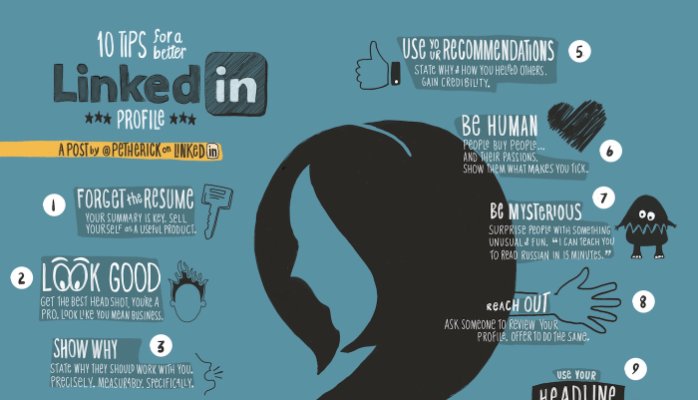7 Top Tips to Improve Your Linkedin Profile in 2016