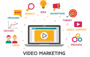 E-commerce Digital Marketing Trends- Video Marketing