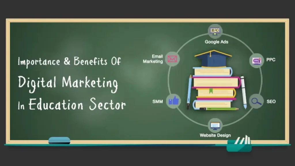 Benefits of Digital Marketing for Schools & Colleges