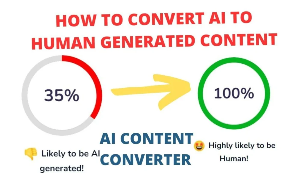 AI to human text converter