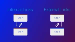 internal links vs external links