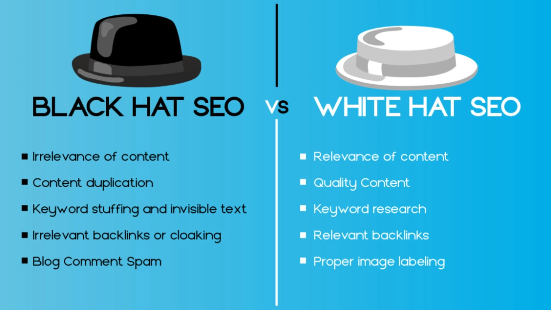 white hat vs black hat seo