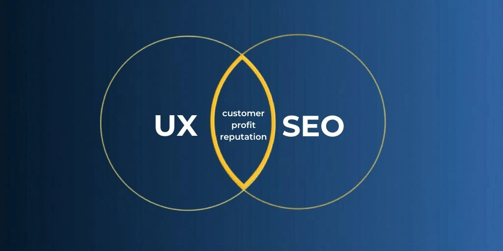user experience in seo