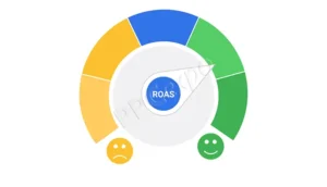 Improve ROAS
